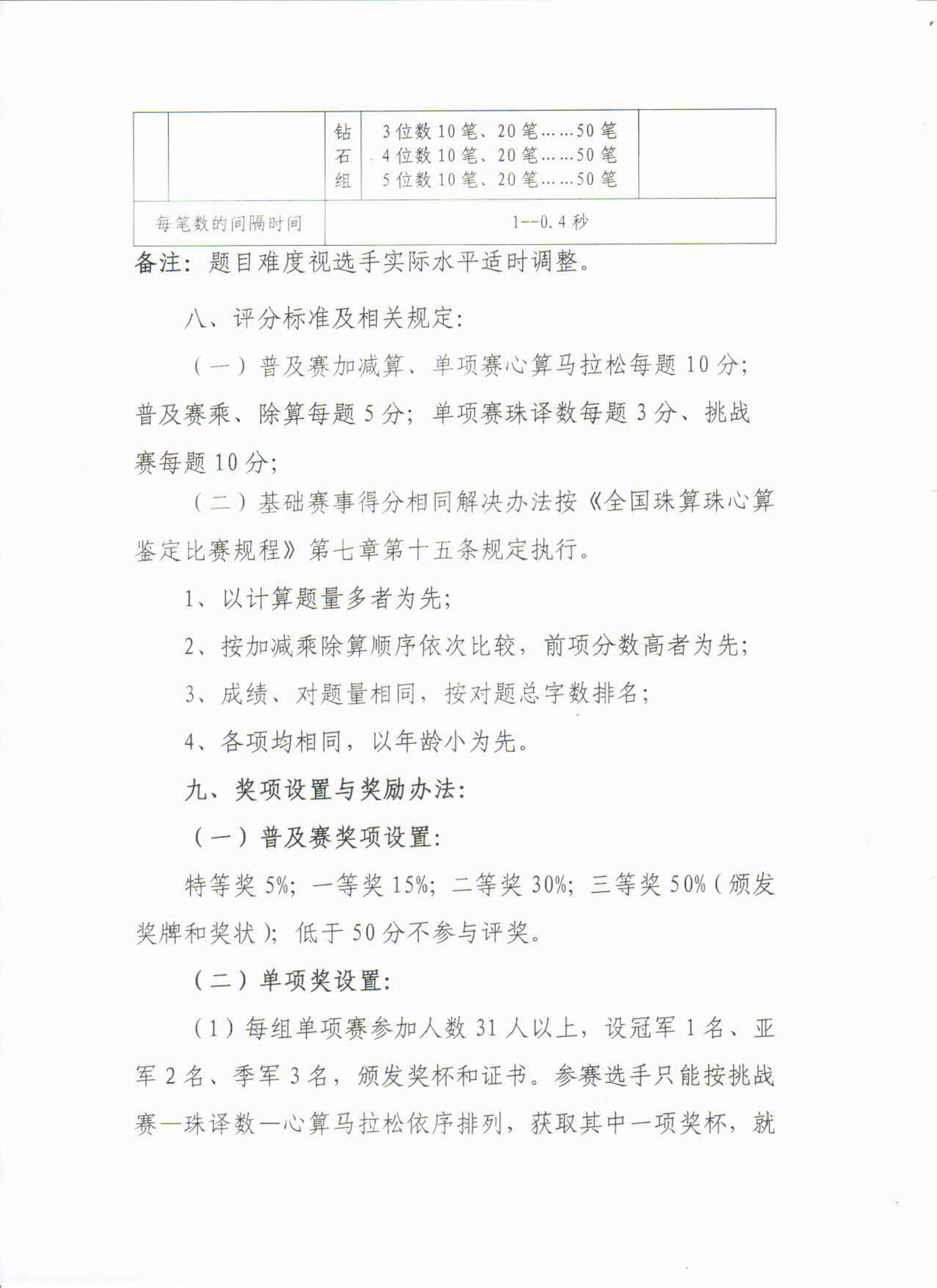 关于举办2025年广东省珠算心算非遗文化锦标赛第一赛程的通知_7.jpg