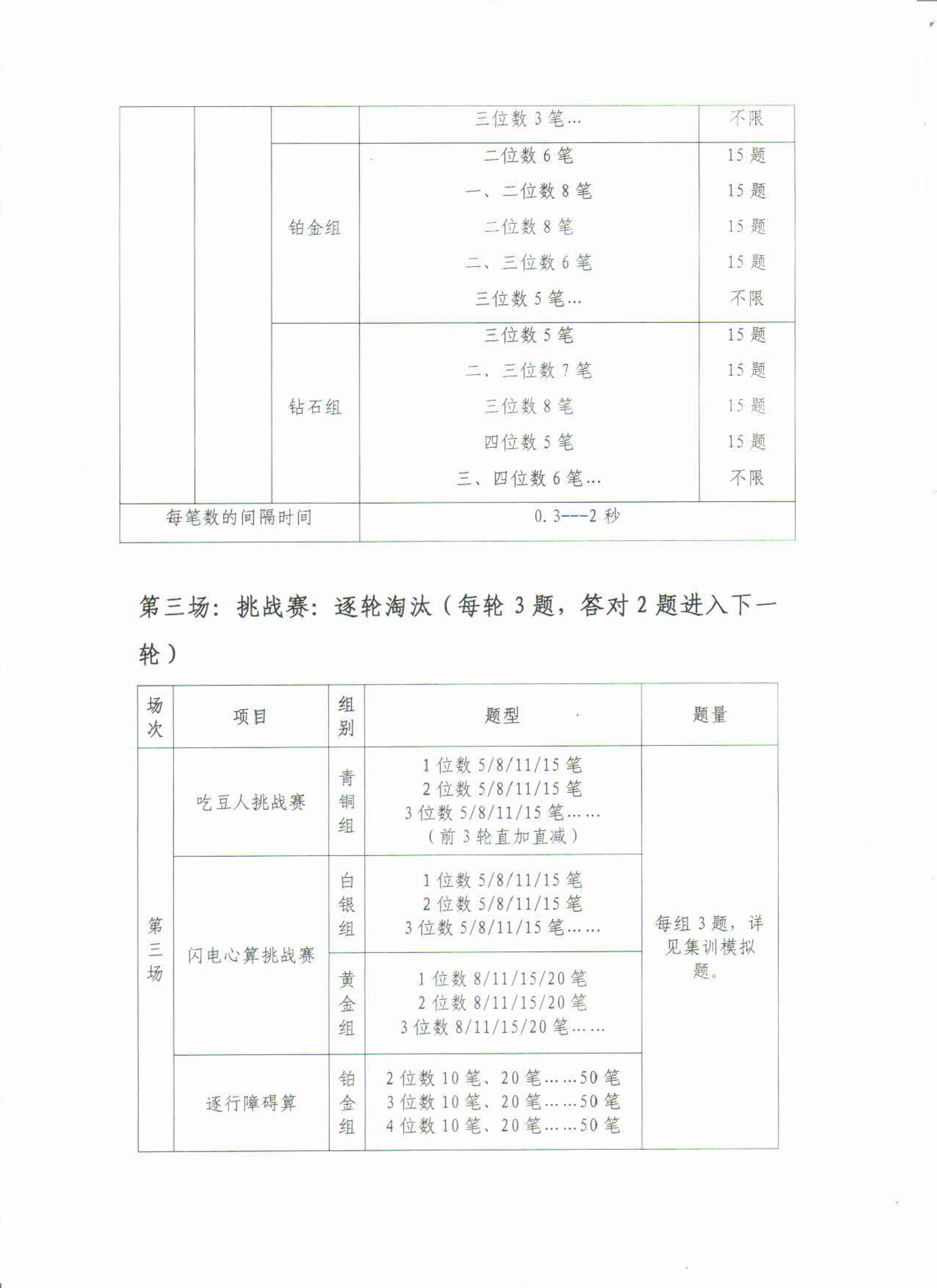 关于举办2025年广东省珠算心算非遗文化锦标赛第一赛程的通知_6.jpg