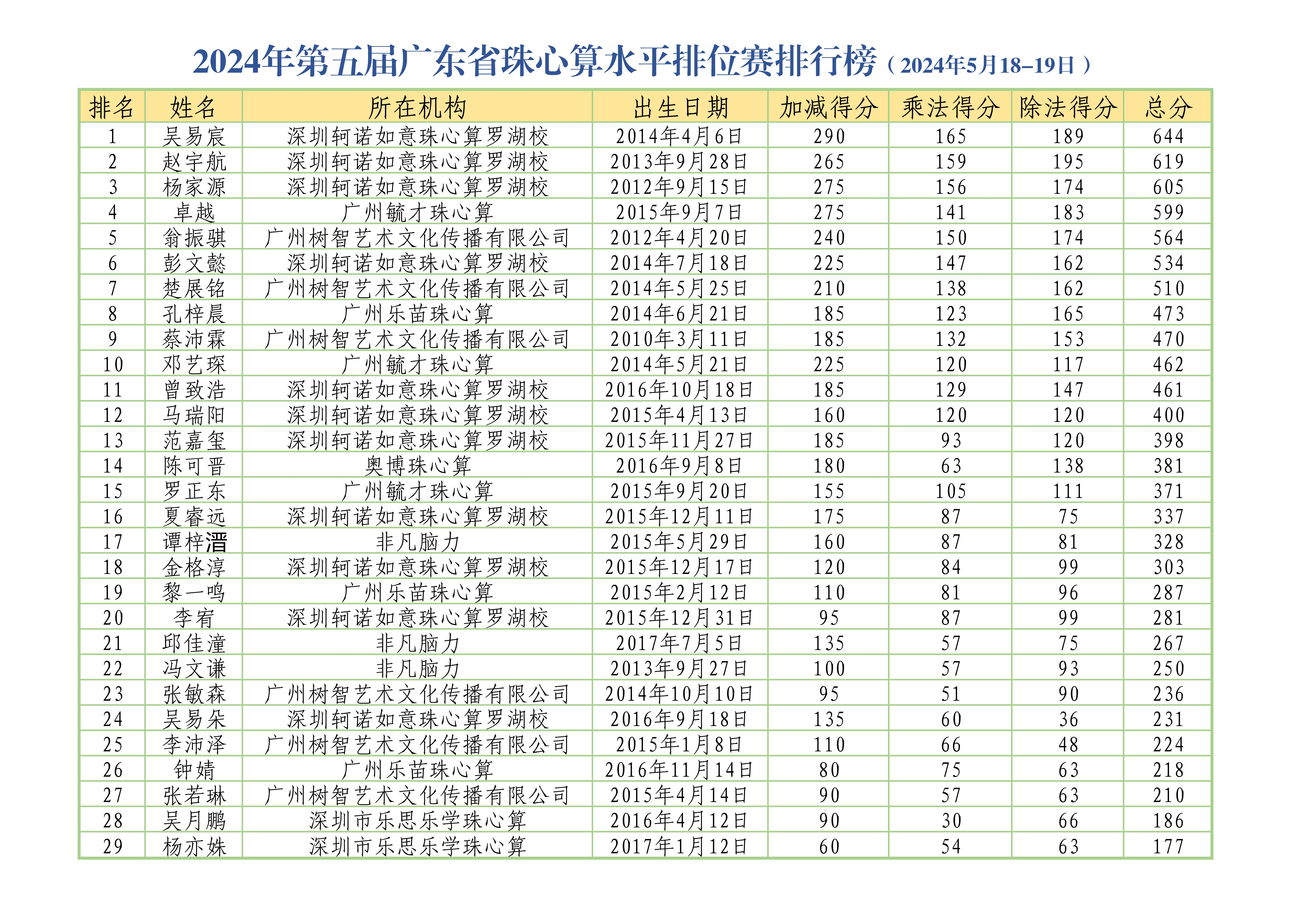 20240518-19排位赛_1.jpg